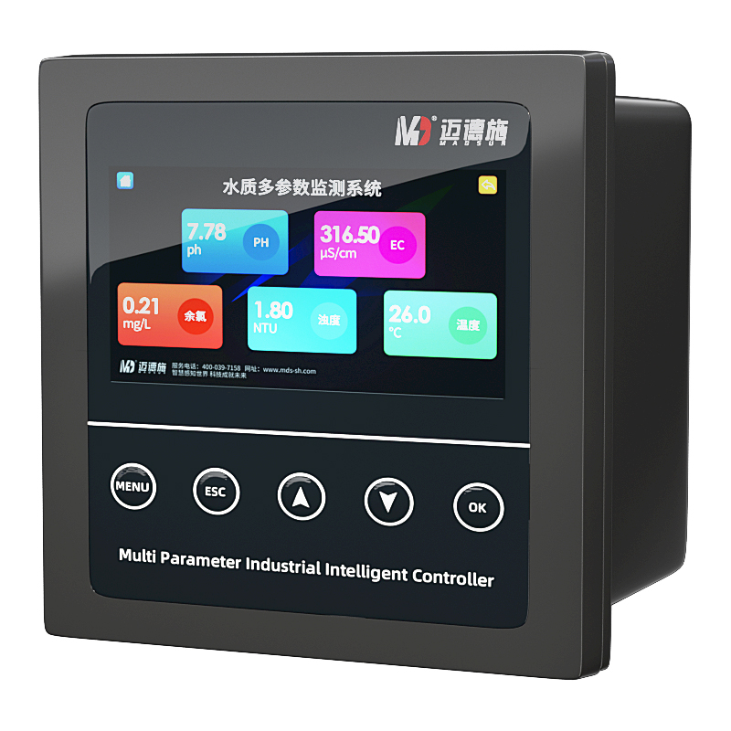 1679277310365964.jpg 多參數.jpg