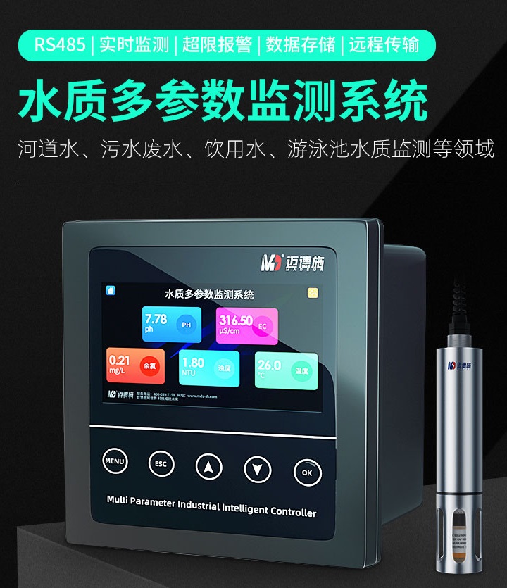 1679708203840947.jpg 多參數.jpg